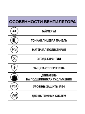 Вентилятор накладной A D125 AT AURAMAX