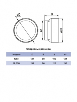 Решетка вентиляционная теневая ERA 12,5SH фланец D125 сетка разъемная на магнитах D150